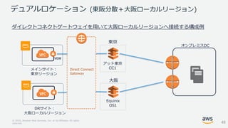 © 2018, Amazon Web Services, Inc. or its Affiliates. All rights
reserved.
デュアルロケーション (東阪分散＋大阪ローカルリージョン)
ダイレクトコネクトゲートウェイを用いて大阪ローカルリージョンへ接続する構成例
DRサイト：
大阪ローカルリージョン
メインサイト：
東京リージョン
アット東京
CC1
Equinix
OS1
東京
大阪
Direct Connect
Gateway
48
オンプレミスDC
 