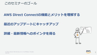 © 2018, Amazon Web Services, Inc. or its Affiliates. All rights
reserved.
このセミナーのゴール
AWS Direct Connectの機能とメリットを理解する
最近のアップデートにキャッチアップ
詳細・最新情報へのポインタを得る
5
 