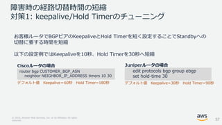 © 2018, Amazon Web Services, Inc. or its Affiliates. All rights
reserved.
障害時の経路切替時間の短縮
対策1: keepalive/Hold Timerのチューニング
router bgp CUSTOMER_BGP_ASN
neighbor NEIGHBOR_IP_ADDRESS timers 10 30
お客様ルータでBGPピアのKeepaliveとHold Timerを短く設定することでStandbyへの
切替に要する時間を短縮
以下の設定例ではKeepaliveを10秒、Hold Timerを30秒へ短縮
edit protocols bgp group ebgp
set hold-time 30
Ciscoルータの場合 Juniperルータの場合
デフォルト値 Keepalive＝60秒 Hold Timer=180秒 デフォルト値 Keepalive=30秒 Hold Timer=90秒
57
 
