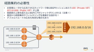 © 2018, Amazon Web Services, Inc. or its Affiliates. All rights
reserved.
192.168.0.0/24
192.168.1.0/24
192.168.2.0/24
経路集約の必要性
192.168.0.0/24
+
192.168.1.0/24
+
192.168.2.0/24
192.168.0.0/16
• お客様ルータから広告できるネットワーク数はBGPセッションあたり100（Private VIF）
または1000（Public VIF）が上限
• 経路数の上限を超えるとBGPピアがシャットダウンされる（注意！）
• 普段から経路集約やフィルタリングを意識する設計を！
• デフォルトルートの広告も有効な場合もあり
64
経
路
集
約
 