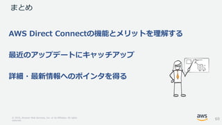 © 2018, Amazon Web Services, Inc. or its Affiliates. All rights
reserved.
AWS Direct Connectの機能とメリットを理解する
最近のアップデートにキャッチアップ
詳細・最新情報へのポインタを得る
まとめ
69
 
