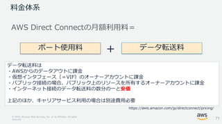 © 2018, Amazon Web Services, Inc. or its Affiliates. All rights
reserved.
料金体系
AWS Direct Connectの月額利用料＝
ポート使用料 ＋ データ転送料
データ転送料は
・AWSからのデータアウトに課金
・仮想インタフェース（＝VIF）のオーナーアカウントに課金
・パブリック接続の場合、パブリック上のリソースを所有するオーナーアカウントに課金
・インターネット接続のデータ転送料の数分の一と安価
上記のほか、キャリアサービス利用の場合は別途費用必要
https://aws.amazon.com/jp/directconnect/pricing/
71
 