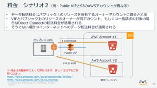 © 2018, Amazon Web Services, Inc. or its Affiliates. All rights
reserved.
料金 シナリオ２（例：Public VIFとS3のAWSアカウントが異なる）
`
オンプレミスDC
Public VIF
AWS Account #2
AWS Account #1
東京リージョン
$ 0.0491/GB
$ 0.114/GB
• データ転送料金はパブリック上のリソースを所有するオーナーアカウントに課金される
• VIFとパブリック上のリソースのオーナーが同アカウント、もしくは一括請求の対象の場
合はDirect Connectの転送料金が適用される
• そうでない場合はインターネットへのデータ転送料金が適用される
※ 料金は各種条件によって異なります．詳しくは以下をご参
照ください．
https://aws.amazon.com/jp/directconnect/pricing/
https://aws.amazon.com/jp/s3/pricing/
73
 