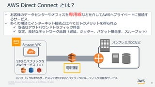 © 2018, Amazon Web Services, Inc. or its Affiliates. All rights
reserved.
AWS Direct Connect とは？
• お客様のデータセンターやオフィスを専用線などを...