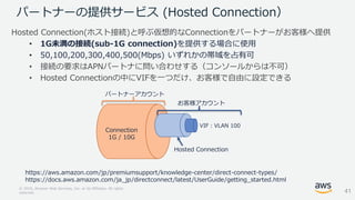 © 2018, Amazon Web Services, Inc. or its Affiliates. All rights
reserved.
Hosted Connection(ホスト接続)と呼ぶ仮想的なConnectionをパートナーが...