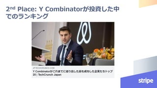 2nd Place: Y Combinatorが投資した中
でのランキング
 