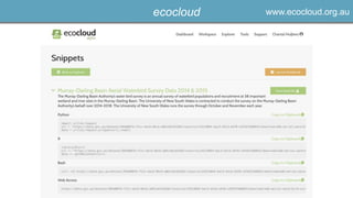 ecocloud www.ecocloud.org.au
 