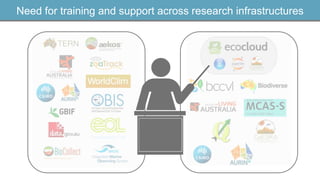 Need for training and support across research infrastructures
 