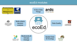 ecoEd modules
10 Eco Data
Things
Data Quality
Spatial Data
for Ecology
Multi-criteria
decision
analysis
Biodiversity &
Climate
Change
ecoEd
Environmenta
l
Metagenomic
s
 