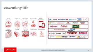 Copyright © 2018, Oracle and/or its affiliates. All rights reserved. | 15
Anwendungsfälle
 