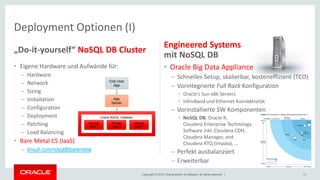 Copyright © 2018, Oracle and/or its affiliates. All rights reserved. |
Deployment Optionen (I)
„Do-it-yourself“ NoSQL DB Cluster
• Eigene Hardware und Aufwände für:
– Hardware
– Network
– Sizing
– Installation
– Configuration
– Deployment
– Patching
– Load Balancing
• Bare Metal CS (IaaS)
– tinyurl.com/nosqldbbaremetal
Engineered Systems
mit NoSQL DB
• Oracle Big Data Appliance
– Schnelles Setup, skalierbar, kosteneffizient (TCO)
– Vorintegrierte Full Rack Konfiguration
• Oracle's Sun x86 Servers
• InfiniBand und Ethernet Konnektivität
– Vorinstallierte SW Komponenten
• NoSQL DB, Oracle R,
Cloudera Enterprise Technology
Software inkl. Cloudera CDH,
Cloudera Manager, and
Cloudera RTQ (Impala), ...
– Perfekt ausbalanziert
– Erweiterbar
22
 