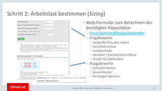 Copyright © 2018, Oracle and/or its affiliates. All rights reserved. | 26
Schritt 2: Arbeitslast bestimmen (Sizing)
• Web-Formular zum Berechnen der
benötigten Kapazitäten
– tinyurl.com/nosqldbcapacityestimator
– Eingabewerte
• Satzgröße (Key plus Value)
• Schreibdurchsatz
• Lesedurchsatz
• Absolute | Eventual Consistency
• Anzahl der Datensätze
– Ausgabewerte
• Schreibeinheiten
• Leseeinheiten
• Benötigter Speicher
 