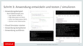 Copyright © 2018, Oracle and/or its affiliates. All rights reserved. |
• Anwendungsbeispiel:
– BasicTableExample.java
• Legt Tabelle USERS an
• Fügt Datensätze ein (PUT)
• Lesen von Datensätzen (GET)
• Löschen eines Datensatzes
• Cloud Simulator starten
• Anwendung kompilieren
• Anwendung ausführen
28
Schritt 3: Anwendung entwickeln und testen / simulieren
 