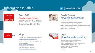 Copyright © 2018, Oracle and/or its affiliates. All rights reserved. |
Informationsquellen
Cloud Café
Oracle Expert*innen
beantworten Ihre Fragen
Oracle Stand im 3. OG
Oracle Espressi
(tinyurl.com/oespresso)
Oracle Cloud Security
Autonomous Data Warehouse Service
Oracle Cloud Access Security Broker
Oracle Unterstützung für agile Softwareentwicklung
Oracle Blockchain Cloud Service
Oracle NoSQL Datenbank
Blogs
Core & Cloud Technologies Deutschland
(blogs.oracle.com/cloudtec-de)
Deutschsprachiger Datenbank & Cloud
Technologie Blog
(blogs.oracle.com/coretec)
Oracle Technology Monthly
(tinyurl.com/oratech-monthly)
Dojos
(tinyurl.com/dojos-online )
Absicherung einer Oracle Datenbank
Oracle Database 12.2 Spezial
Oracle Database (In-)Memory-Technologien
Arbeiten mit JSON und Oracle 12c
Private Cloud mit Cloud Control
Multitenant Option
und mehr
38
MEET
THE
EXPERTS
@OracleBUDB
 