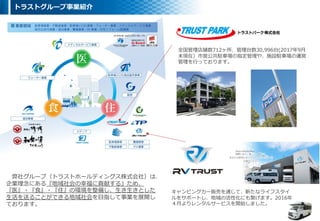 , (
1 9 (
7( 7
6 3 7 7
2 9
2
(
7( 9
0 7 7
(
(
2 9
 