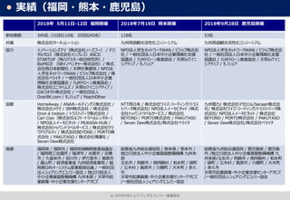 2 01
- 1 0
N Pm Pm O
R n n
h N R O
N R O 00
8 8 5N t yO
20 - N R O
R PS a 354
T é 3 R
R TPSUo
n R R
R 0C8
. é R T
4G D 1 CA 5 4 D
354 T é 3 R
TPSUo n
R R 0C8
354 T é 3 R
TPSUo n
R R 0C8
/CA H I 3 R
R 0 2 R R
DCB AC CB é é R
D CN R é é O
354 T é 2 1 /
R é é R
R - 43 54 84
R 5 1 8 4 R
G B H R
388 PS R é
é R 354 T é
R é é R
- 43 54 84 R 5 1 8 4
G B H R R
h R BE B R
R é é
R 354 T é R
- 43 54 84 R 5 1 8 4
G B H R R
e a s R
R y e e
e e te v e e
W w w
é w R
T R Y T
Uo r Sc e
Uo
z i S Se
Y TUo r S
c
e e W W
e t W W
e
e Uo
T R
z i
e Y TUo r
Sc e e W
W e t W W
e
e Uo
T R
 