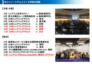 in ( )
in ( )
in
in
10 in
11 in
12 in
1 in
IoT
in
IoT WG in
(IT ) in
10
11 Meetup Tokyo2018
 