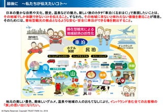 All Rights Reserved, Copyright TRUST PARK Inc. 2018
 