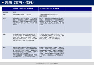 2 01
E
v T T
N
P - R w
D DoR UnB eT
S
w D
- R w
D DoR UnB eT
S
w D
/ w D
w D - R
w D -
w D - / / 5 8 w
D w D H
w D
w D - R w
D - w D
- / / 5 8 w D
N
N O IR UnB W
M N N
A A YN A
A N K A
N B B UnB
DoR
N
N A O IR UnB
W M N
A A YN A
A N B B UnB
DoR
 