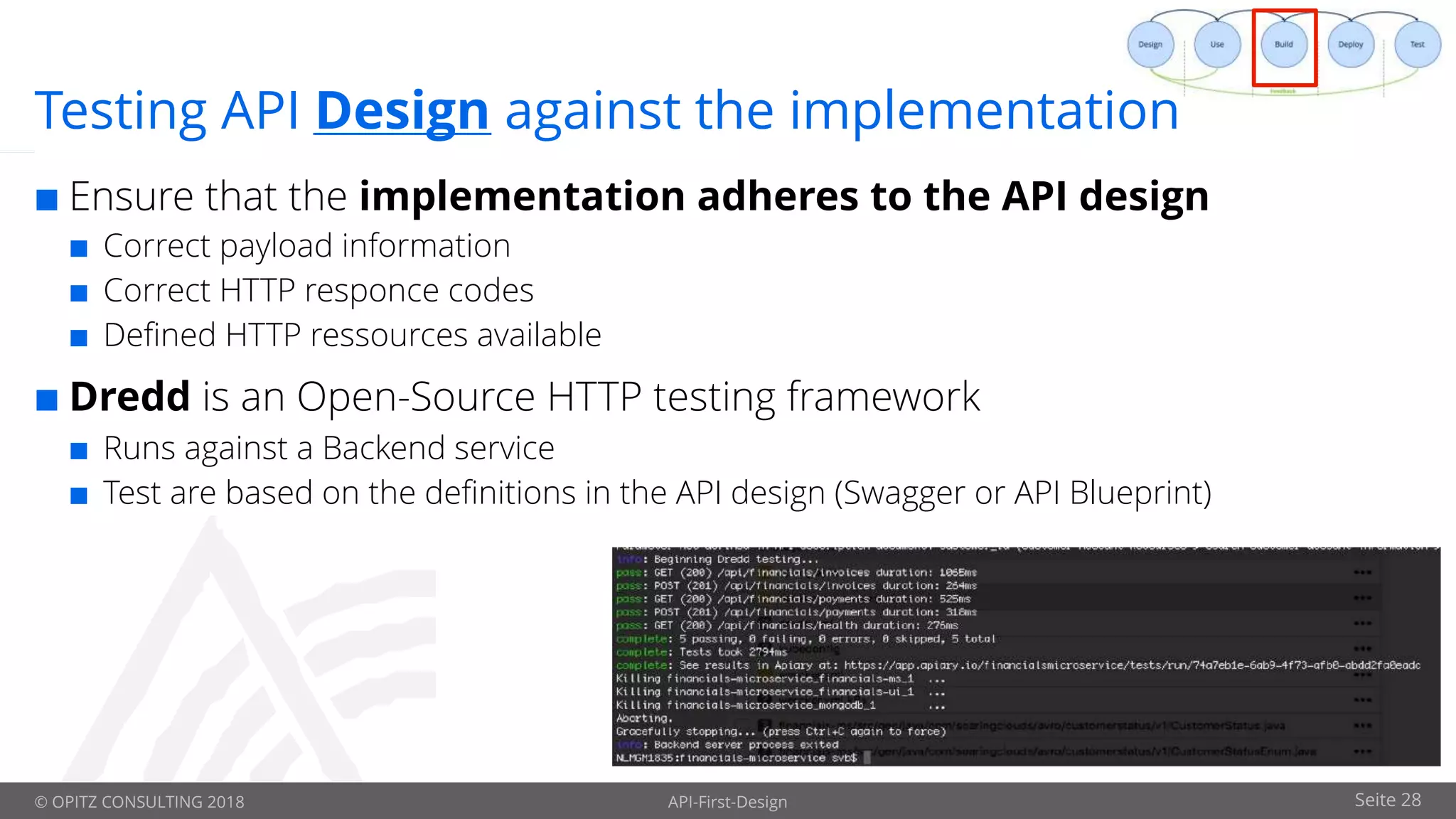 API first Design and Microservices | PDF
