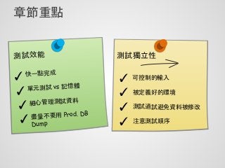 章節重點
可控制的輸入
被定義好的環境
測試過試避免資料被修改
注意測試順序
✓
✓
✓
✓
快一點完成
單元測試 vs 記憶體
細心管理測試資料
盡量不要用 Prod. DB
Dump
✓
✓
✓
✓
測試效能 測試獨立性
 