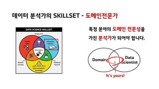 데이터 분석가는 어떤 SKILLSET을 가져야 하는가? - 데이터 분석가 되기 | PDF