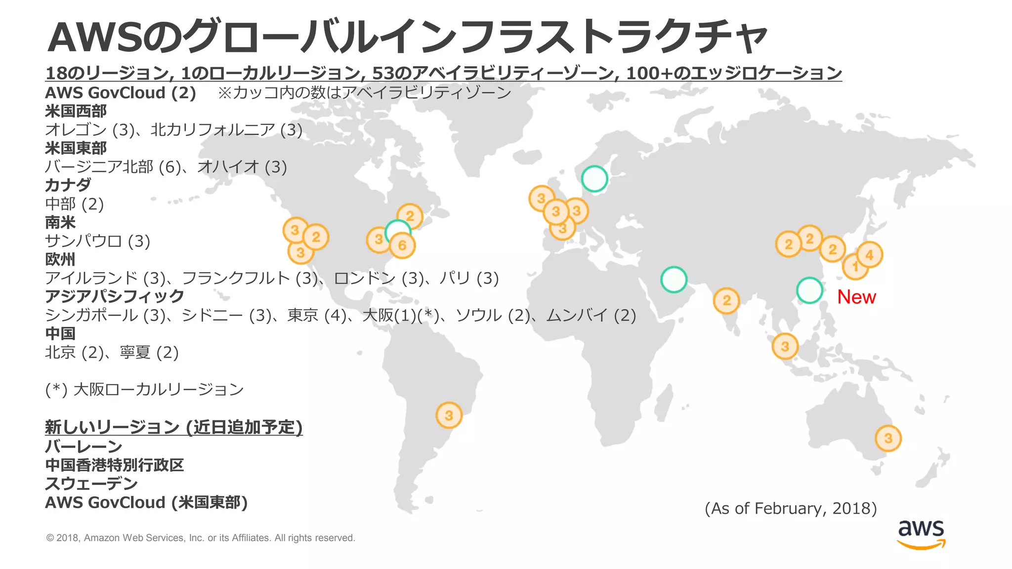 © 2018, Amazon Web Services, Inc. or its Affiliates. All rights reserved.
18のリージョン, 1のローカルリージョン, 53のアベイラビリティーゾーン, 100+のエッジロケーション
AWS GovCloud (2) ※カッコ内の数はアベイラビリティゾーン
米国西部
オレゴン (3)、北カリフォルニア (3)
米国東部
バージニア北部 (6)、オハイオ (3)
カナダ
中部 (2)
南米
サンパウロ (3)
欧州
アイルランド (3)、フランクフルト (3)、ロンドン (3)、パリ (3)
アジアパシフィック
シンガポール (3)、シドニー (3)、東京 (4)、大阪(1)(*)、ソウル (2)、ムンバイ (2)
中国
北京 (2)、寧夏 (2)
(*) 大阪ローカルリージョン
新しいリージョン (近日追加予定)
バーレーン
中国香港特別行政区
スウェーデン
AWS GovCloud (米国東部)
New
(As of February, 2018)
AWSのグローバルインフラストラクチャ
 