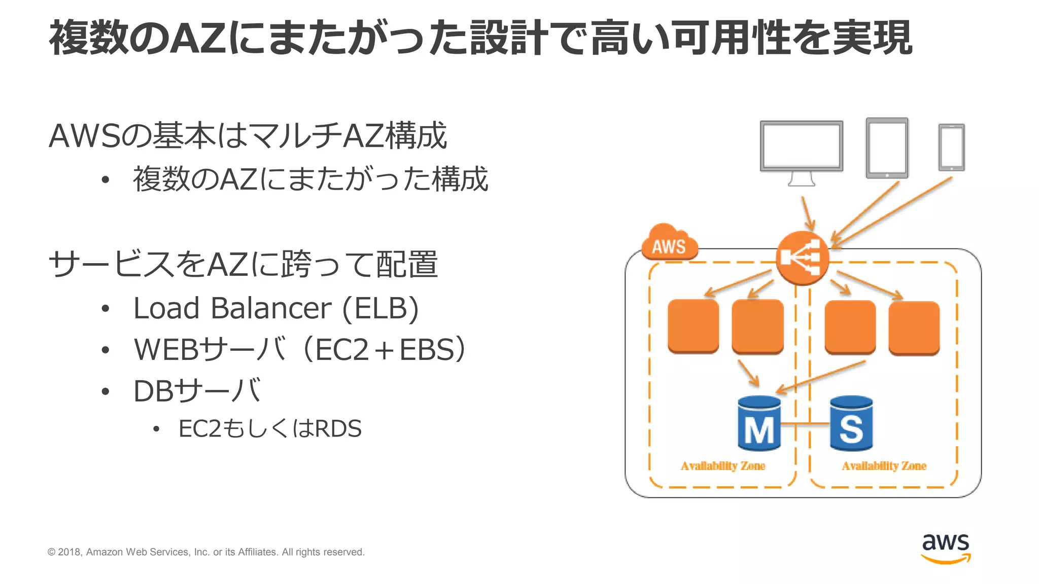 © 2018, Amazon Web Services, Inc. or its Affiliates. All rights reserved.
複数のAZにまたがった設計で高い可用性を実現
AWSの基本はマルチAZ構成
• 複数のAZにまたがった構成
サービスをAZに跨って配置
• Load Balancer (ELB)
• WEBサーバ（EC2＋EBS）
• DBサーバ
• EC2もしくはRDS
 
