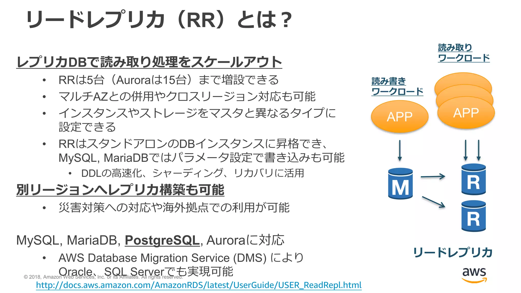 © 2018, Amazon Web Services, Inc. or its Affiliates. All rights reserved.
リードレプリカ（RR）とは？
レプリカDBで読み取り処理をスケールアウト
• RRは5台（Auroraは15台）まで増設できる
• マルチAZとの併用やクロスリージョン対応も可能
• インスタンスやストレージをマスタと異なるタイプに
設定できる
• RRはスタンドアロンのDBインスタンスに昇格でき、
MySQL, MariaDBではパラメータ設定で書き込みも可能
• DDLの高速化、シャーディング、リカバリに活用
別リージョンへレプリカ構築も可能
• 災害対策への対応や海外拠点での利用が可能
MySQL, MariaDB, PostgreSQL, Auroraに対応
• AWS Database Migration Service (DMS) により
Oracle、SQL Serverでも実現可能
http://docs.aws.amazon.com/AmazonRDS/latest/UserGuide/USER_ReadRepl.html
リードレプリカ
APP APP
読み書き
ワークロード
読み取り
ワークロード
 