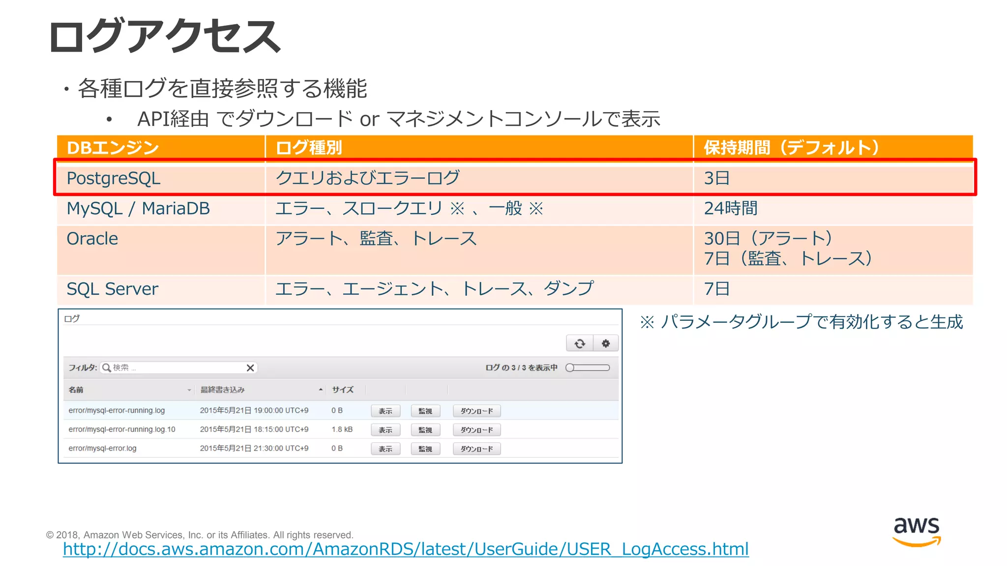 © 2018, Amazon Web Services, Inc. or its Affiliates. All rights reserved.
DBエンジン ログ種別 保持期間（デフォルト）
PostgreSQL クエリおよびエラーログ 3日
MySQL / MariaDB エラー、スロークエリ ※ 、一般 ※ 24時間
Oracle アラート、監査、トレース 30日（アラート）
7日（監査、トレース）
SQL Server エラー、エージェント、トレース、ダンプ 7日
ログアクセス
・各種ログを直接参照する機能
• API経由 でダウンロード or マネジメントコンソールで表示
http://docs.aws.amazon.com/AmazonRDS/latest/UserGuide/USER_LogAccess.html
※ パラメータグループで有効化すると生成
 