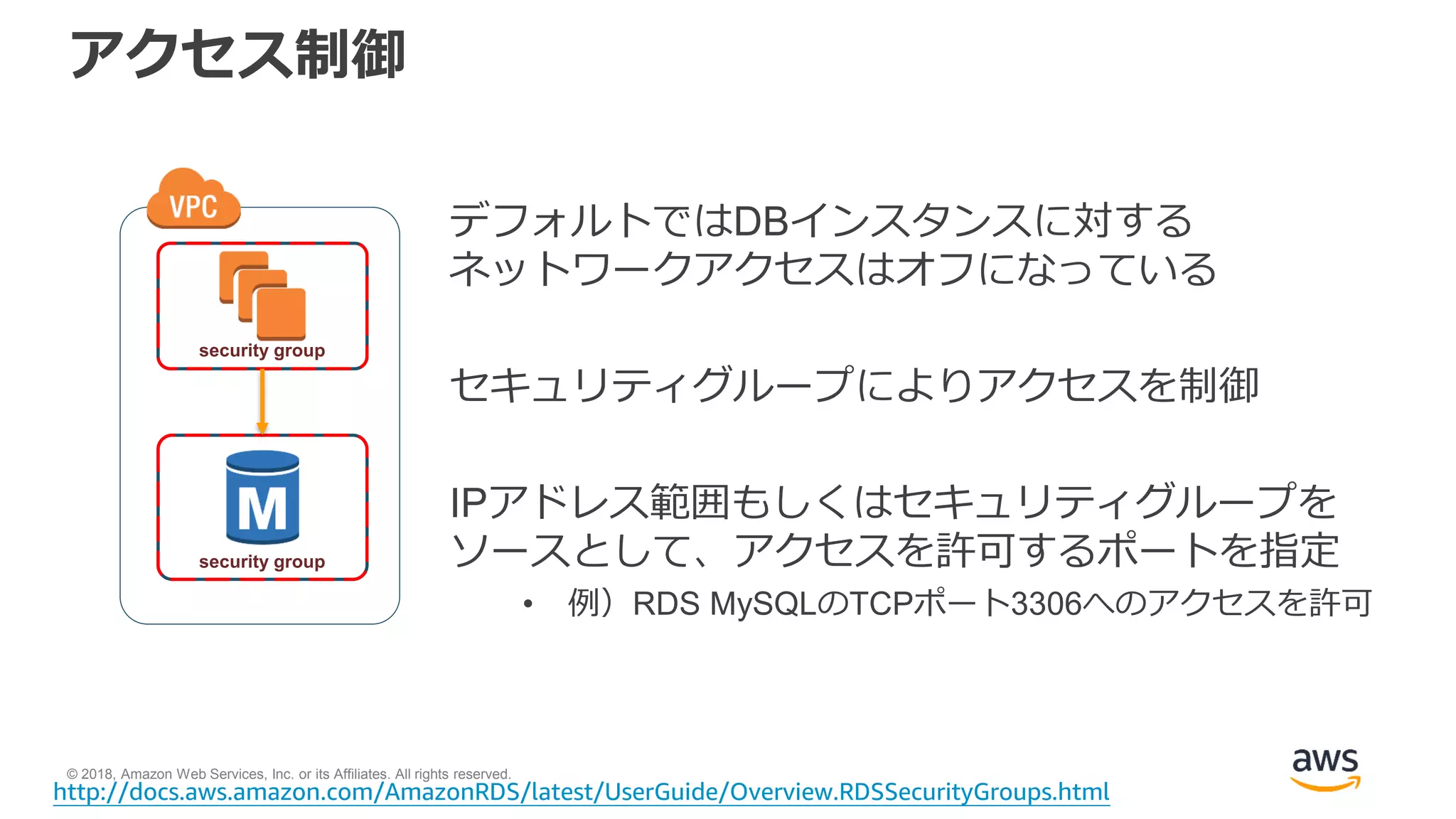 © 2018, Amazon Web Services, Inc. or its Affiliates. All rights reserved.
アクセス制御
デフォルトではDBインスタンスに対する
ネットワークアクセスはオフになっている
セキュリティグループによりアクセスを制御
IPアドレス範囲もしくはセキュリティグループを
ソースとして、アクセスを許可するポートを指定
• 例）RDS MySQLのTCPポート3306へのアクセスを許可
http://docs.aws.amazon.com/AmazonRDS/latest/UserGuide/Overview.RDSSecurityGroups.html
security group
security group
 