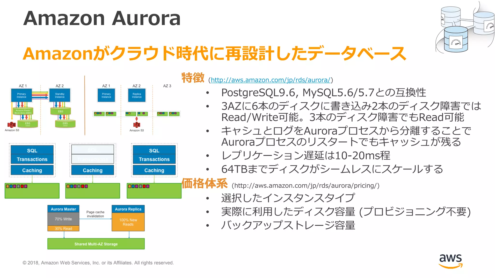 © 2018, Amazon Web Services, Inc. or its Affiliates. All rights reserved.
Amazon Aurora
特徴 (http://aws.amazon.com/jp/rds/aurora/)
• PostgreSQL9.6, MySQL5.6/5.7との互換性
• 3AZに6本のディスクに書き込み2本のディスク障害では
Read/Write可能。3本のディスク障害でもRead可能
• キャシュとログをAuroraプロセスから分離することで
Auroraプロセスのリスタートでもキャッシュが残る
• レプリケーション遅延は10-20ms程
• 64TBまでディスクがシームレスにスケールする
価格体系 (http://aws.amazon.com/jp/rds/aurora/pricing/)
• 選択したインスタンスタイプ
• 実際に利用したディスク容量 (プロビジョニング不要)
• バックアップストレージ容量
Amazonがクラウド時代に再設計したデータベース
 