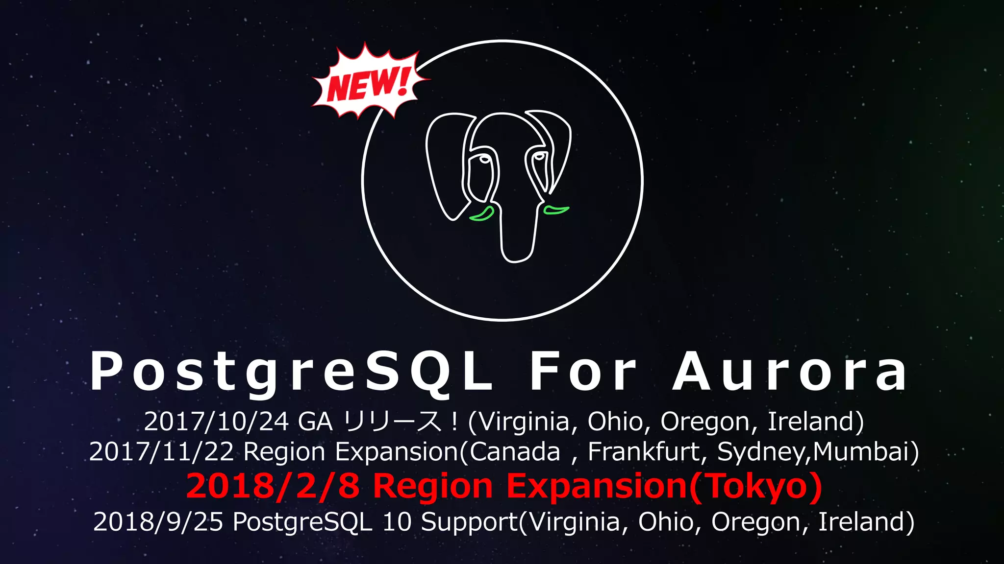 P o s t g r e S Q L F o r A u r o r a
2017/10/24 GA リリース！(Virginia, Ohio, Oregon, Ireland)
2017/11/22 Region Expansion(Canada , Frankfurt, Sydney,Mumbai)
2018/2/8 Region Expansion(Tokyo)
2018/9/25 PostgreSQL 10 Support(Virginia, Ohio, Oregon, Ireland)
 