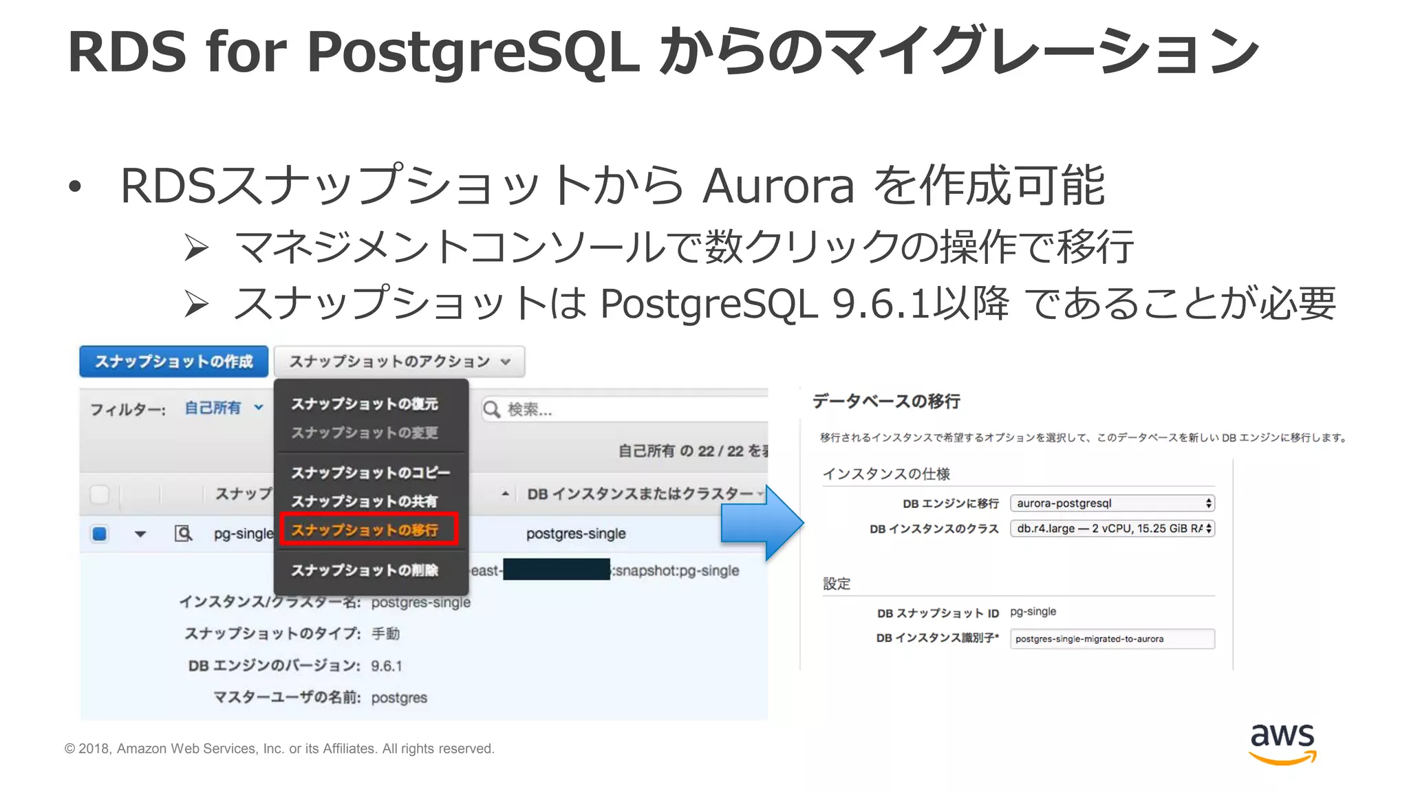 © 2018, Amazon Web Services, Inc. or its Affiliates. All rights reserved.
RDS for PostgreSQL からのマイグレーション
• RDSスナップショットから Aurora を作成可能
 マネジメントコンソールで数クリックの操作で移行
 スナップショットは PostgreSQL 9.6.1以降 であることが必要
 