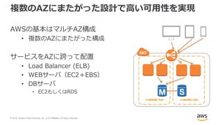 © 2018, Amazon Web Services, Inc. or its Affiliates. All rights reserved.
複数のAZにまたがった設計で高い可用性を実現
AWSの基本はマルチAZ構成
• 複数のAZにまたがった構成
サービスをAZに跨って配置
• Load Balancer (ELB)
• WEBサーバ（EC2＋EBS）
• DBサーバ
• EC2もしくはRDS
 
