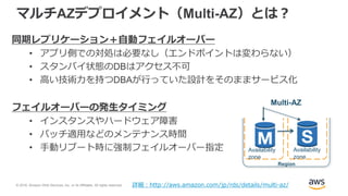 © 2018, Amazon Web Services, Inc. or its Affiliates. All rights reserved.
マルチAZデプロイメント（Multi-AZ）とは？
同期レプリケーション＋自動フェイルオーバー
• アプリ側での対処は必要なし（エンドポイントは変わらない）
• スタンバイ状態のDBはアクセス不可
• 高い技術力を持つDBAが行っていた設計をそのままサービス化
フェイルオーバーの発生タイミング
• インスタンスやハードウェア障害
• パッチ適用などのメンテナンス時間
• 手動リブート時に強制フェイルオーバー指定
詳細：http://aws.amazon.com/jp/rds/details/multi-az/
Region
Multi-AZ
Availability
zone
Availability
zone
 