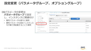 © 2018, Amazon Web Services, Inc. or its Affiliates. All rights reserved.
設定変更（パラメータグループ、オプショングループ）
DBパラメータの変更は
パラメータグループで設定
し、インスタンスに関連付け
• 動的パラメータは直ちに適用
• 静的パラメータはDBインスタンス
を手動で再起動することで適用
 