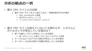 © 2018, Amazon Web Services, Inc. or its Affiliates. All rights reserved.
分析の観点の一例
• 最大 CPU ラインとの比較
 最大 CPU ラインをよく超えており、待機状態がCPUの場合
 Max_connections の調整
 該当クエリのチューニング
 インスタンスタイプのスケールアップ
• 最大 CPU ラインを超えていないにも関わらず、システムに
ボトルネックが発生している場合は？
 単一の重たいクエリが発生している可能性
 単一のセッションで重たいクエリをドリルダウンで探索
 テーブルなどへのアクセス競合が発生している可能性
 データベース以外の部分で問題が発生している可能性
 