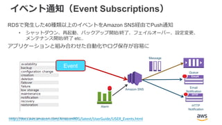 © 2018, Amazon Web Services, Inc. or its Affiliates. All rights reserved.
イベント通知（Event Subscriptions）
RDSで発生した40種類以上のイベントをAmazon SNS経由でPush通知
• シャットダウン、再起動、バックアップ開始/終了、フェイルオーバー、設定変更、
メンテナンス開始/終了 etc..
アプリケーションと組み合わせた自動化やログ保存が容易に
Event
Alarm
Queue
Email
Notification
Message
HTTP
Notification
Amazon SNS
http://docs.aws.amazon.com/AmazonRDS/latest/UserGuide/USER_Events.html
 