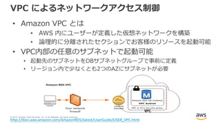 © 2018, Amazon Web Services, Inc. or its Affiliates. All rights reserved.
VPC によるネットワークアクセス制御
• Amazon VPC とは
• AWS 内にユーザーが定義した仮想ネットワークを構築
• 論理的に分離されたセクションでお客様のリソースを起動可能
• VPC内部の任意のサブネットで起動可能
• 起動先のサブネットをDBサブネットグループで事前に定義
• リージョン内で少なくとも2つのAZにサブネットが必要
http://docs.aws.amazon.com/AmazonRDS/latest/UserGuide/USER_VPC.html
 