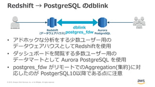 © 2018, Amazon Web Services, Inc. or its Affiliates. All rights reserved.
Redshift → PostgreSQL のdblink
• アドホックな分析をする少数ユーザー用の
データウェアハウスとしてRedshiftを使用
• ダッシュボードを閲覧する多数ユーザー用の
データマートとして Aurora PostgreSQL を使用
• postgres_fdw がリモートでのAggregation(集約)に対
応したのが PostgerSQL10以降である点に注意
dblink
postgres_fdw
Redshift
(データウェアハウス)
Aurora
PostgreSQL
 