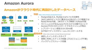 © 2018, Amazon Web Services, Inc. or its Affiliates. All rights reserved.
Amazon Aurora
特徴 (http://aws.amazon.com/jp/rds/aurora/)
• PostgreSQL9.6, MySQL5.6/5.7との互換性
• 3AZに6本のディスクに書き込み2本のディスク障害では
Read/Write可能。3本のディスク障害でもRead可能
• キャシュとログをAuroraプロセスから分離することで
Auroraプロセスのリスタートでもキャッシュが残る
• レプリケーション遅延は10-20ms程
• 64TBまでディスクがシームレスにスケールする
価格体系 (http://aws.amazon.com/jp/rds/aurora/pricing/)
• 選択したインスタンスタイプ
• 実際に利用したディスク容量 (プロビジョニング不要)
• バックアップストレージ容量
Amazonがクラウド時代に再設計したデータベース
 