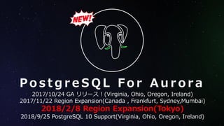 P o s t g r e S Q L F o r A u r o r a
2017/10/24 GA リリース！(Virginia, Ohio, Oregon, Ireland)
2017/11/22 Region Expansion(Canada , Frankfurt, Sydney,Mumbai)
2018/2/8 Region Expansion(Tokyo)
2018/9/25 PostgreSQL 10 Support(Virginia, Ohio, Oregon, Ireland)
 