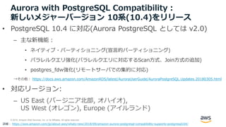 © 2018, Amazon Web Services, Inc. or its Affiliates. All rights reserved.
Aurora with PostgreSQL Compatibility：
新しいメジャーバージョン 10系(10.4)をリリース
• PostgreSQL 10.4 に対応(Aurora PostgreSQL としては v2.0)
– 主な新機能：
• ネイティブ・パーティショニング(宣言的パーティショニング)
• パラレルクエリ強化(パラレルクエリに対応するScan方式、Join方式の追加)
• postgres_fdw強化(リモートサーバでの集約に対応)
→その他： https://docs.aws.amazon.com/AmazonRDS/latest/AuroraUserGuide/AuroraPostgreSQL.Updates.20180305.html
• 対応リージョン:
– US East (バージニア北部, オハイオ),
US West (オレゴン), Europe (アイルランド)
詳細： https://aws.amazon.com/jp/about-aws/whats-new/2018/09/amazon-aurora-postgresql-compatibility-supports-postgresql104/
 