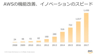 © 2018, Amazon Web Services, Inc. or its Affiliates. All rights reserved.
AWSの機能改善、イノベーションのスピード
24 48 61 82
160
280
516
722
1,017
1,430
2008 2009 2010 2011 2012 2013 2014 2015 2016 2017
 