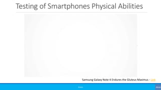 Testing of Smartphones Physical Abilities
©3G4G
Samsung Galaxy Note 4 Endures the Gluteus Maximus - Link
 