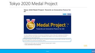 Tokyo 2020 Medal Project
©3G4G
Link
 