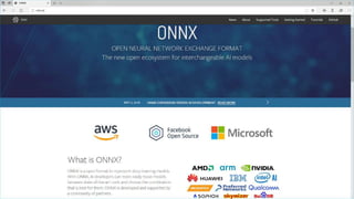 Windows ML uses ONNX models
 