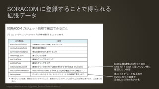 SORACOM に登録することで得られる
拡張データ
https://dev.soracom.io/jp/aws_button/how-it-works/
急に「ガクっ」となるので
0.25 になった直後で
交換したほうが良いかも
LED は緑(通信OK)だったのに
AWS IoT 1-Click に届いてない時に
確認したい内容
 