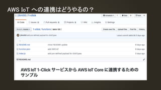 AWS IoT への連携はどうやるの？
 